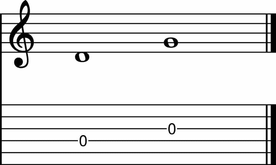 Chapter 2 Music Theory Fundamentals Signals Music Studio