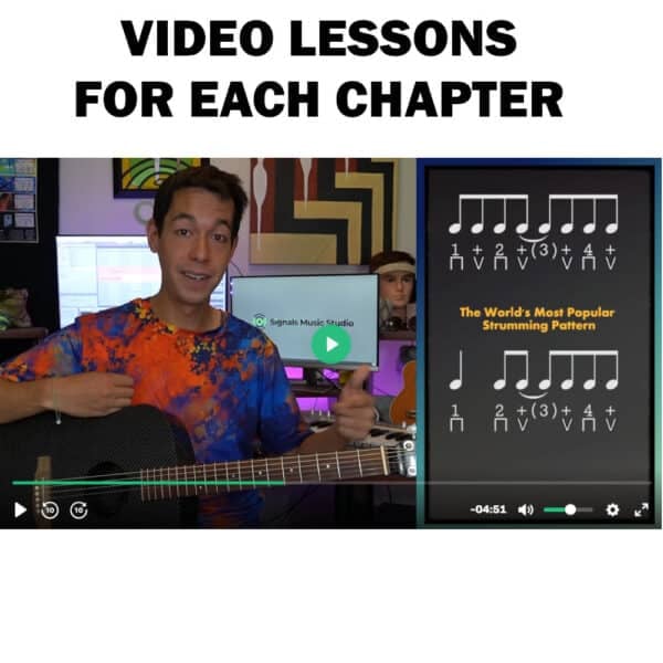 Real Rhythm Guitar: Level 1 - Image 4